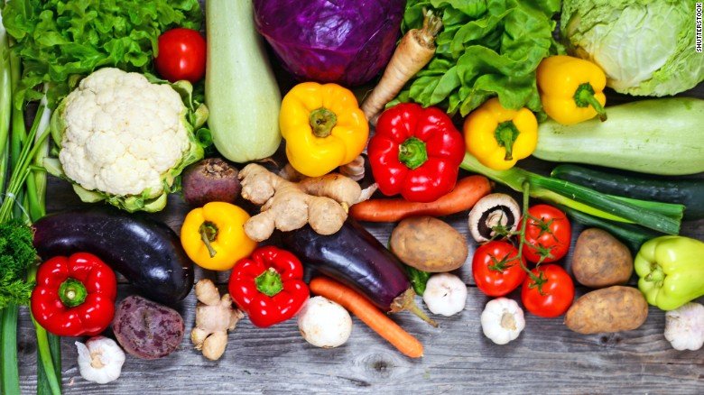Solving Menopause (2) – Diet choices Diet